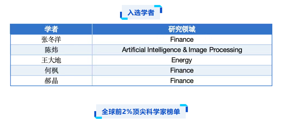 屏幕截图 2025-10-16 151525.png
